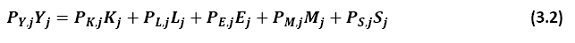 I3